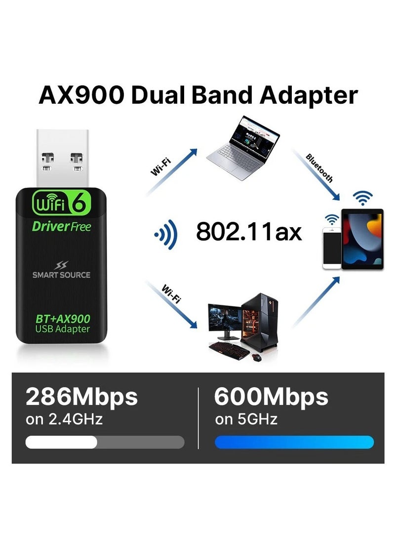 SMART SOURCE WiFi 6 USB Adapter AX900 | High Speed Wireless USB WiFi Dongle With Bluetooth 5.4 For PC Laptop | Dual Band 2.4GHz 5GHz | Fast Stable Internet USB Adapter - Image 4